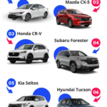 Autos más seguros en México